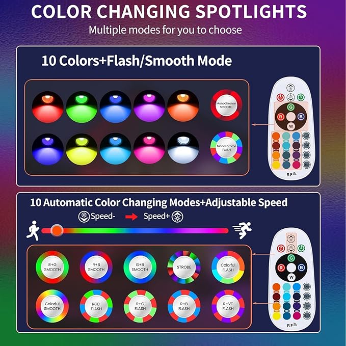 12W LED Landscape Lights Low Voltage, RGBW Color Changing 12V AC/DC Waterproof - Image 3