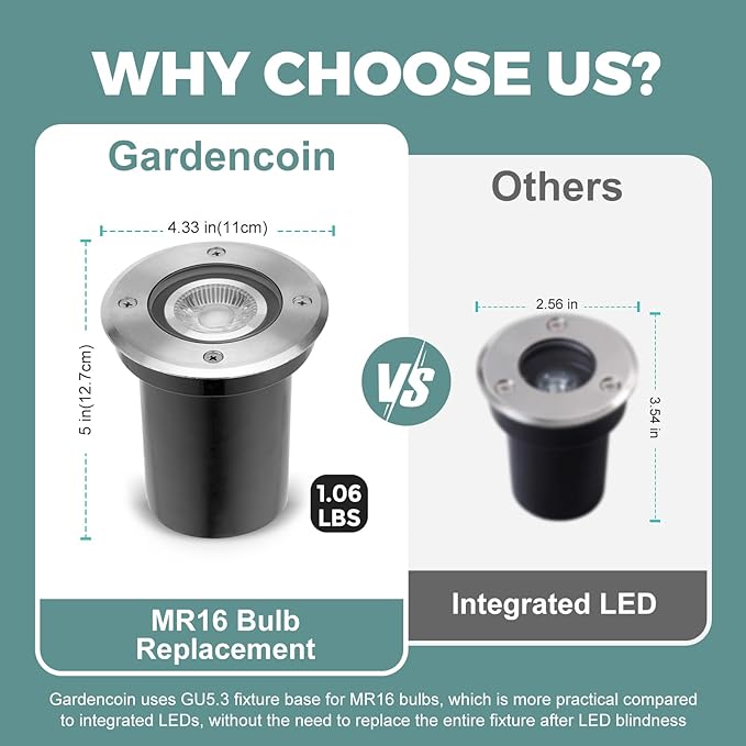 Gardencoin Low Voltage Landscape LED Well Lights, 12V in Ground Lights Outdoor - Image 4