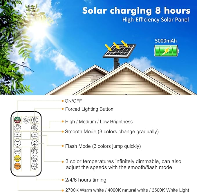 MEIKEE Solar Spot Lights Outdoor, 4-in-1 Solar Landscape Lights, 4W/6V IP66 - Image 7