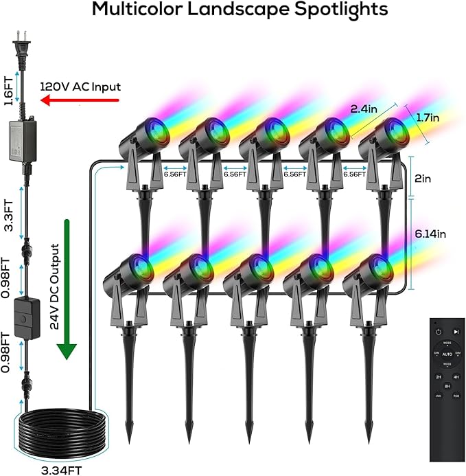 SUNTHIN Outdoor Landscape Lighting - Image 2