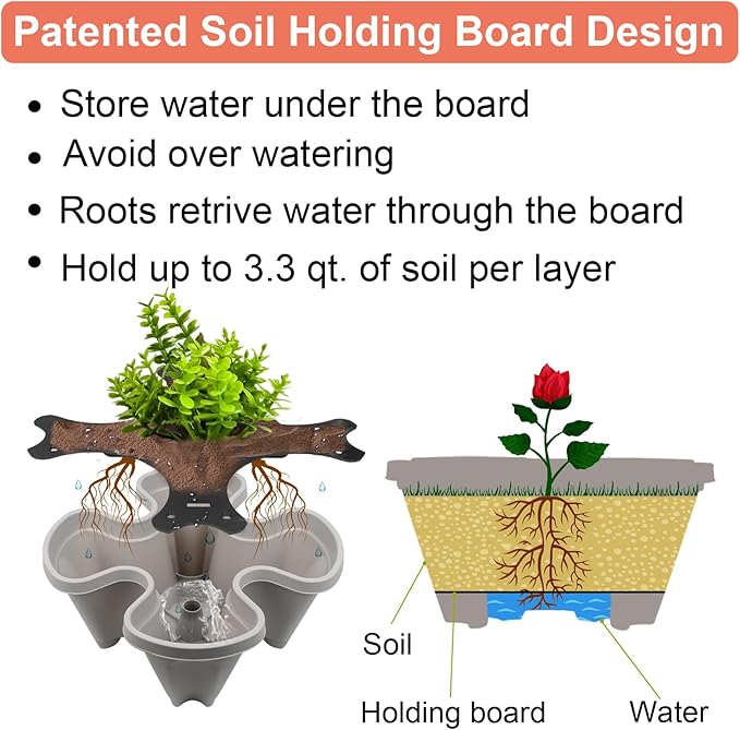 DUNCHATY Stackable Planter, Vertical Garden Planter - Image 3