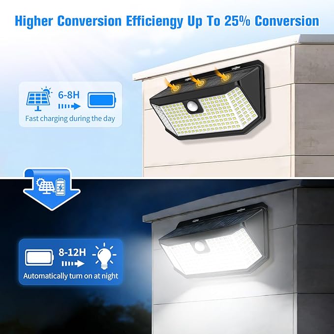 Aootek Solar Outdoor Motion Sensor Lights 2500Lm Solar Panel to 15.3 in² and 3 - Image 4