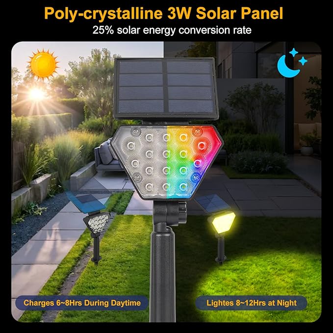 T-SUN Solar Lights Outdoor Waterproof IP65 - Image 5