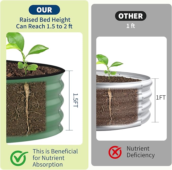 Garvee Galvanized Raised Garden Bed Outdoor, Rust-Resistant Raised Garden Beds - Image 3