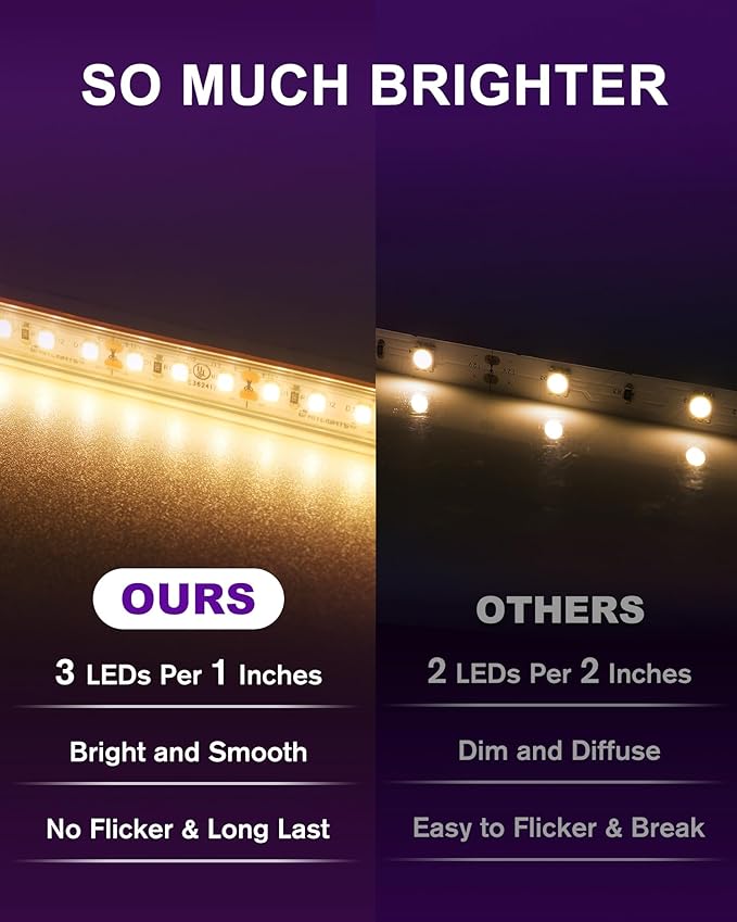 Outdoor LED Strip Lights Waterproof 2700K, 16.4ft IP67 High Density LED Tape - Image 2