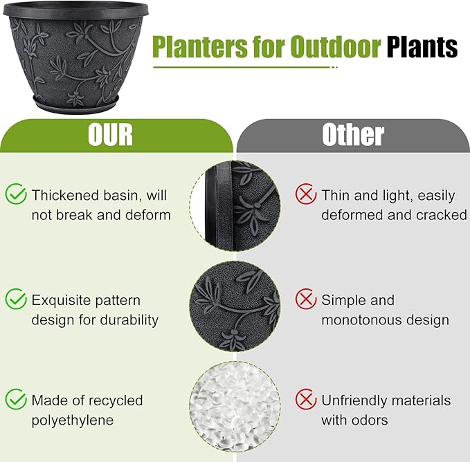 4 Pack 10 Inch Plant Pot for Outdoor Indoor, Plastic Flower Pots - Image 6
