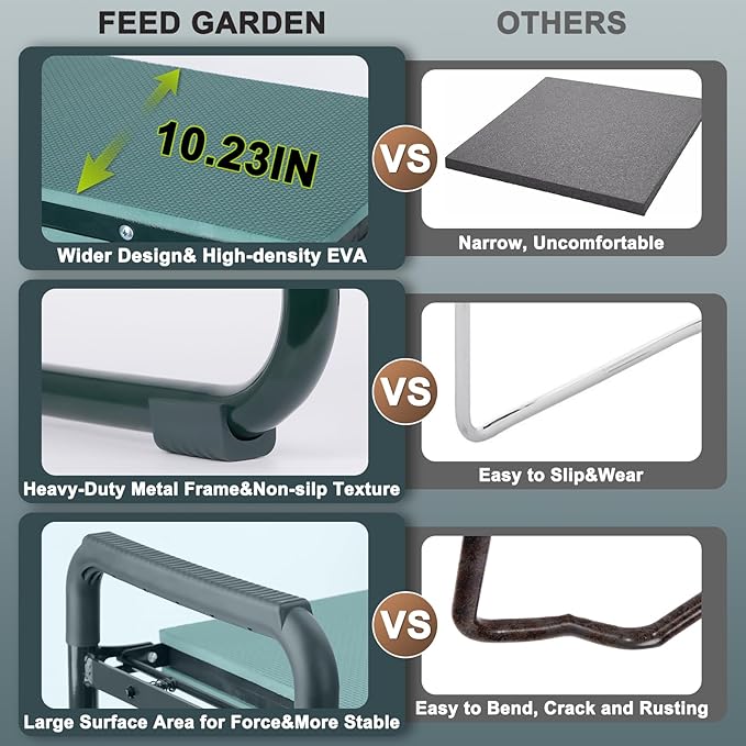 FEED GARDEN Garden Kneeler and Seat, Upgraded Foldable Gardening Stool - Image 6