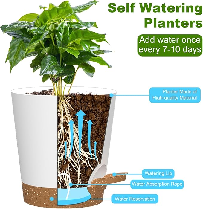 Self Watering Pots, 7/6.5/6/5.5/5/4 inch Flower Pots - Image 4