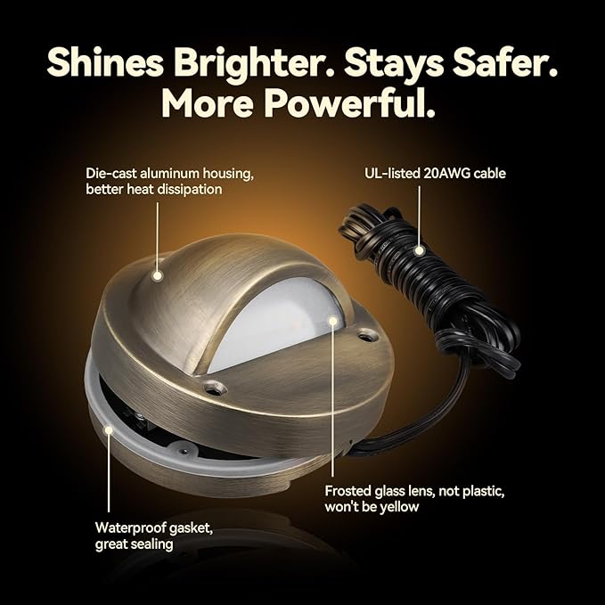 LEONLITE 12-Pack Update 5CCT LED Low Voltage Deck Lights, 180LM 3.74inch - Image 3
