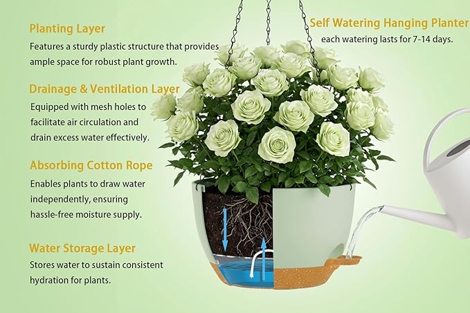 Hanging Planters, Matte Plastic Planters - Image 3