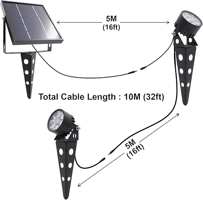 Legacy Mini 50X Twin Solar-Powered Spot Lights LED Spotlight Flag Pole Light - Image 2