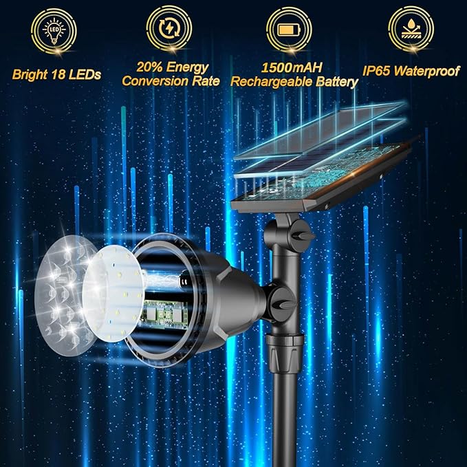 ROSHWEY Solar Spot Lights Outdoor - Image 5