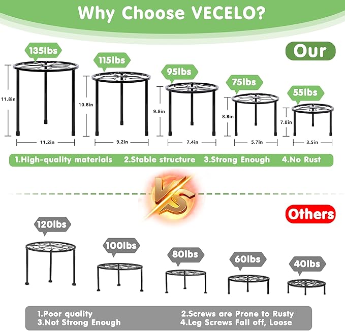 VECELO Metal Plant Stands Set of 5, Round Plant Holder - Image 3