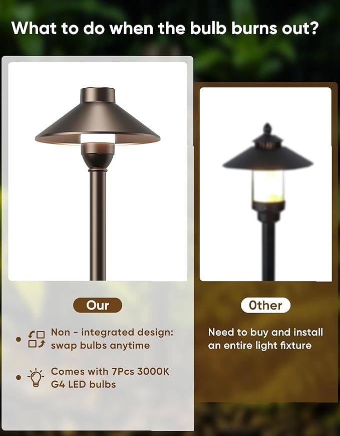 PARTPHONER Low Voltage Landscape Lighting 6-Pack, Aluminum 12V Pathway Lights - Image 2