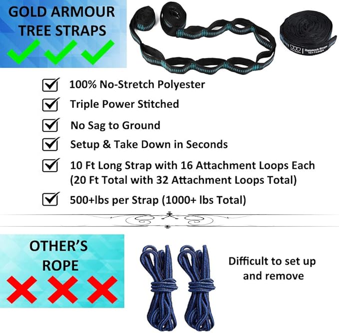 Gold Armour Camping Hammock - Image 4