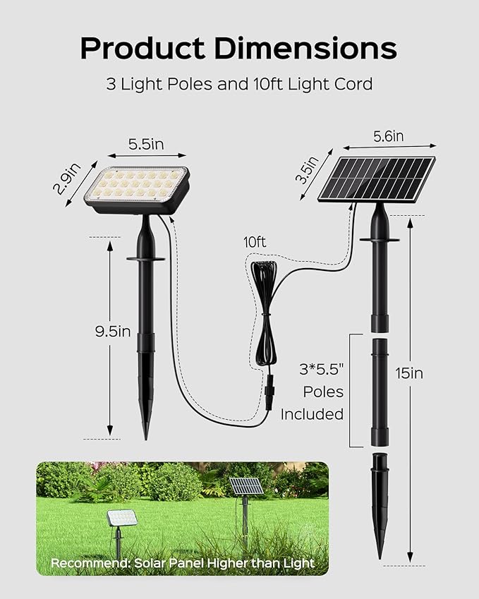 JACKYLED Solar Spot Lights Outdoor, 84-LED Solar Spotlights - Image 3