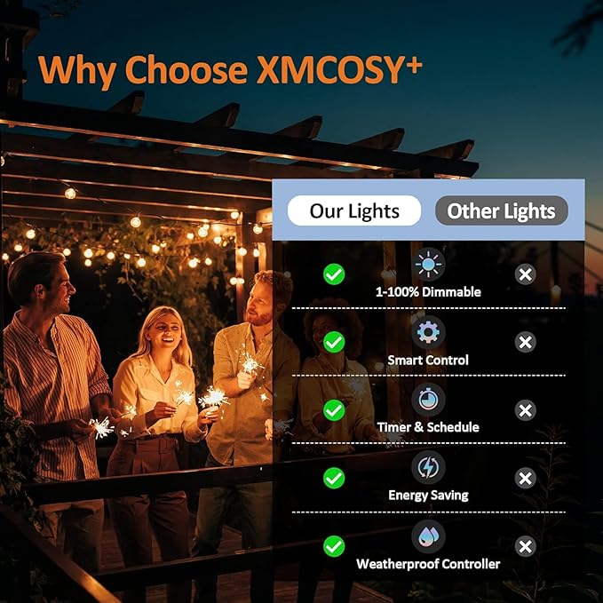 XMCOSY+ Smart Outdoor String Lights, 75Ft G40 Globe Patio Lights - Image 8