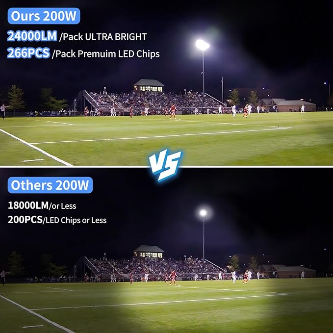 200W LED Flood Light Outdoor - Image 3