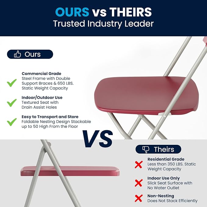 Flash Furniture Hercules Series Plastic Folding Chair - Image 9