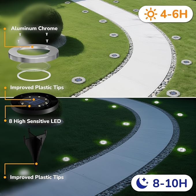 INCX 4.6 inch Solar Lights Outdoor Waterproof, 12 Pack Solar Lights - Image 3