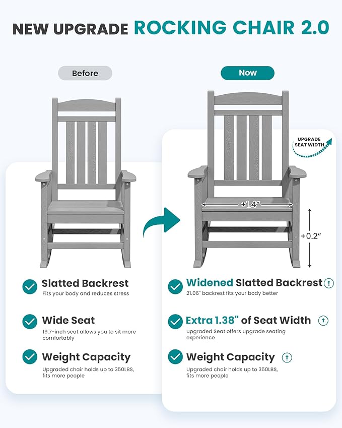 SERWALL HDPE Outdoor Rocking Chair Set of 4, Oversized Patio Rocking Chairs - Image 4