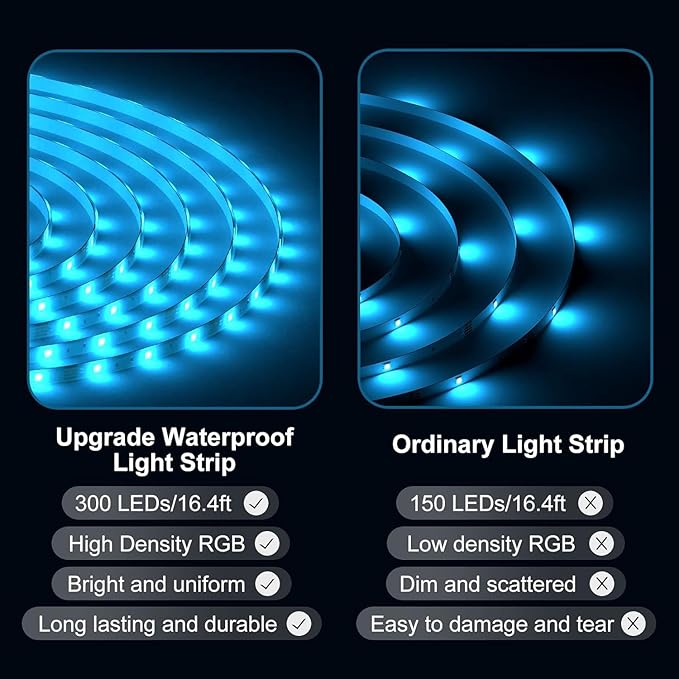 DAYBETTER Waterproof Led Lights - Image 4