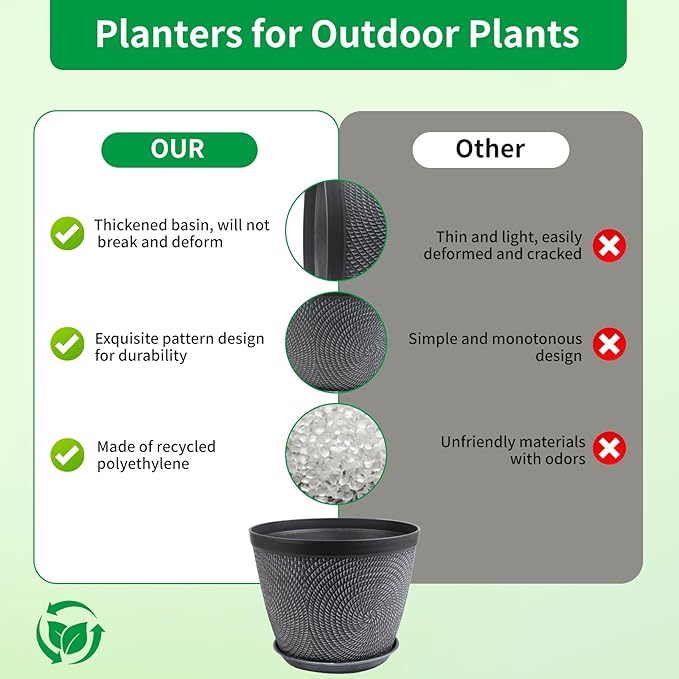 Quarut 4 Pack 8 Inch Flower Pots Planters - Image 3