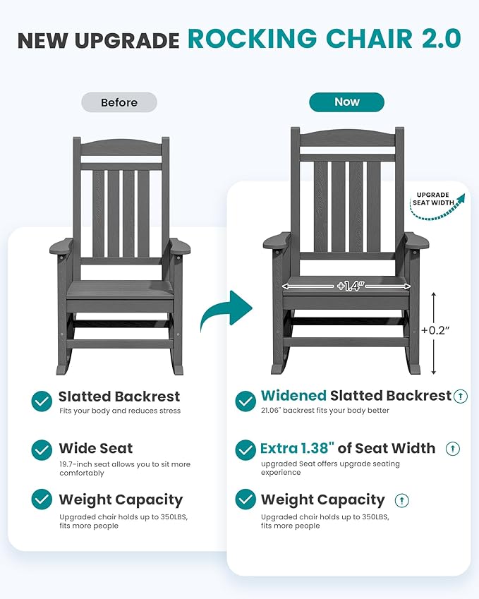 SERWALL Outdoor Rocking Chair Set of 2, HDPE Patio Rocking Chair, All-Weather - Image 7