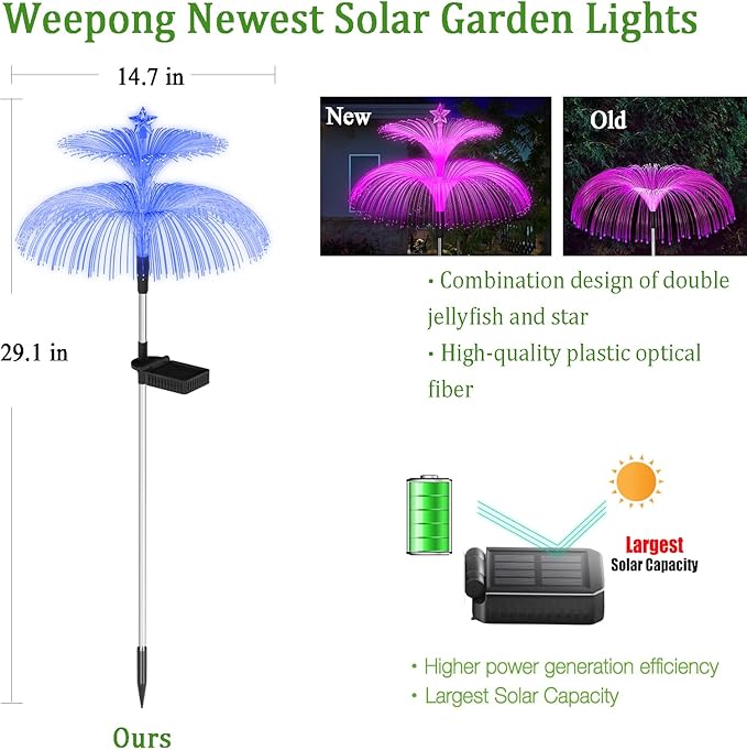 Solar Garden Lights 3 Pack New Upgraded Solar Lights Outdoor Waterproof 7 Color - Image 3