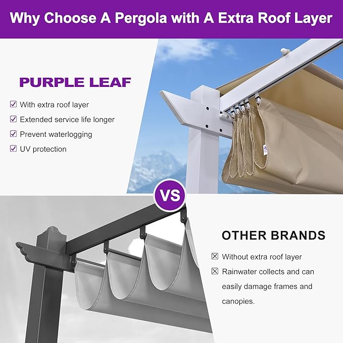 PURPLE LEAF 10' x 10' Outdoor Aluminum Pergola White Heavy-Duty Retractable - Image 2