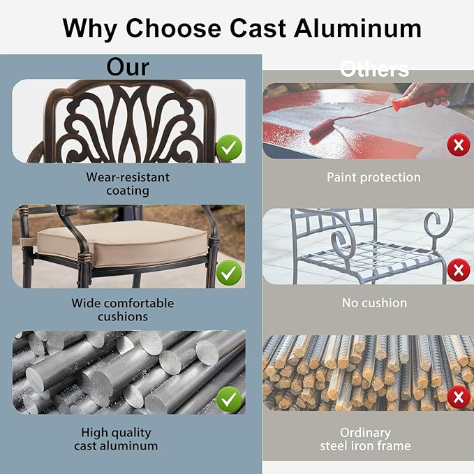 7-Piece Cast Aluminum Patio Furniture, Patio Dining Set - Image 4