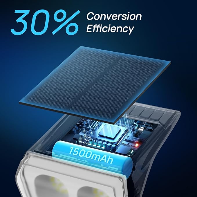Consciot Solar Spot Lights Outdoor Waterproof, 24 LED Dusk-to-Dawn Solar - Image 2