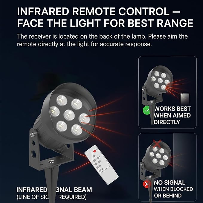 Ofuray Solar Spot Lights Outdoor, RGB Color Changing - Image 7