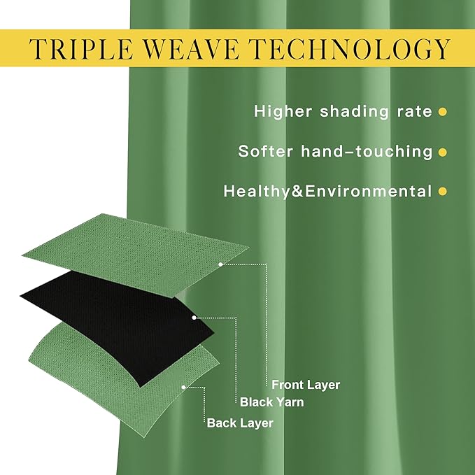 NICETOWN Kitchen Short Blackout Curtain and Drape - Image 4