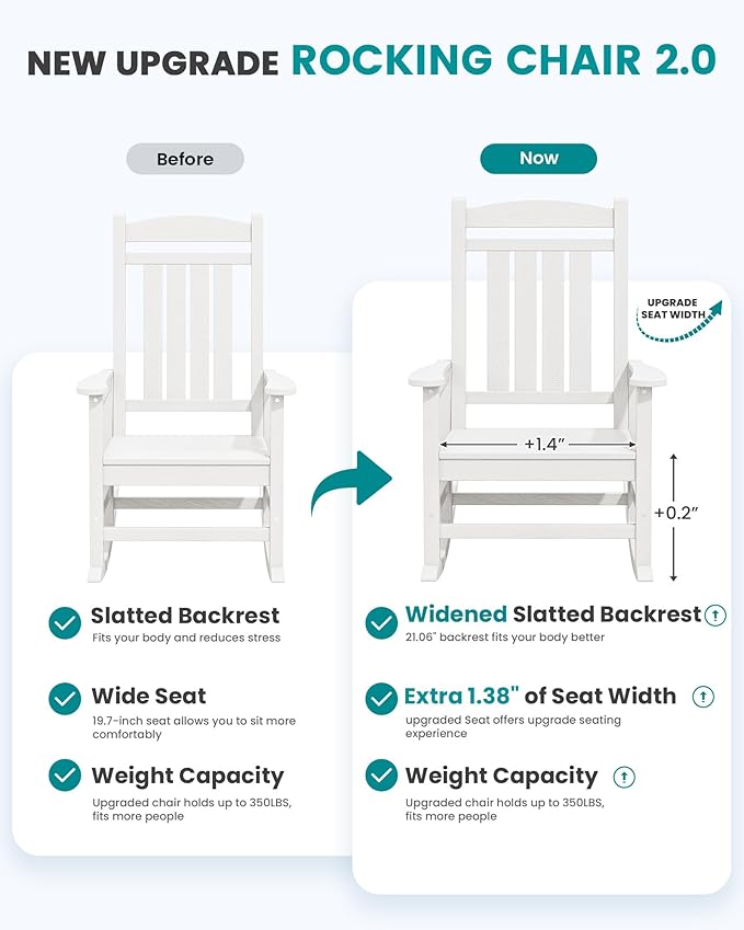 SERWALL Oversized Outdoor Rocking Chair, All-Weather Patio Rocking Chair - Image 6