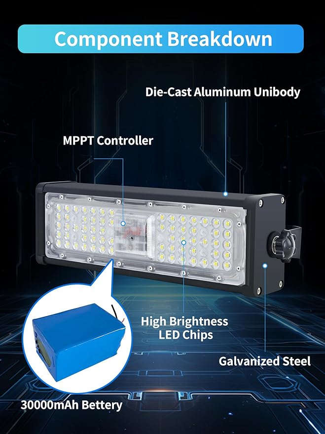 WERISE Solar Flood Lights Outdoor Waterproof IP66, 3600 Lumen 6500K LED - Image 4