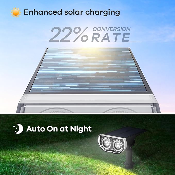 Consciot Solar Spotlights Outdoor, IP67 Waterproof 2-in-1 Solar Spot Lights - Image 2