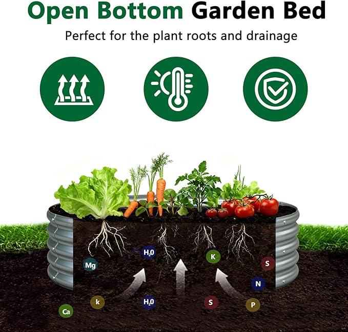 zizin 2 Pack Galvanized Raised Garden Bed Metal Round Raised Garden Beds - Image 3