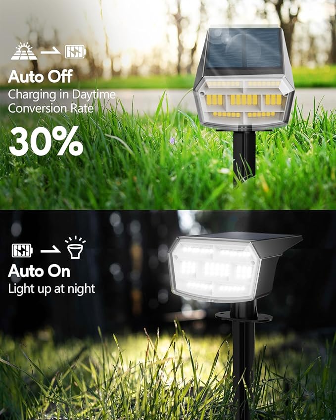 HIBOITEC Solar Spot Lights Outdoor 59LED Landscape Lights Solar Powered - Image 2