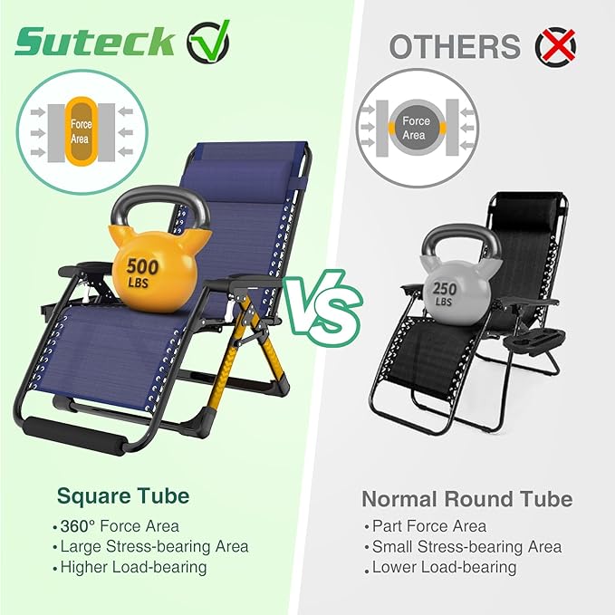 Suteck Oversized Zero Gravity Chair, 33In XXL Outdoor Recliner Chair - Image 6