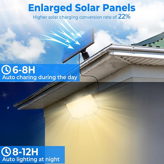 Peasur 2 Pack Solar Motion Lights Outdoor, 318 LED Solar Security Light - Image 2