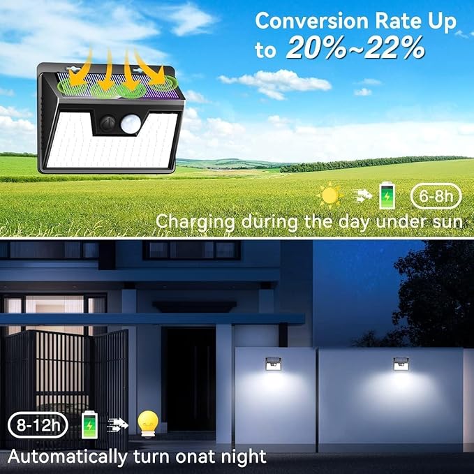 Peasur Solar Lights Outdoor Motion Sensor, 140 LED Solar Powered Fence Light - Image 3
