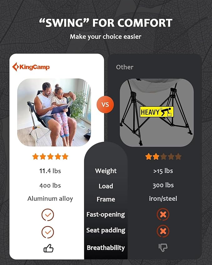 KingCamp Hammock Chair with Footrest – Heavy Duty Swinging Rocking Camping - Image 5