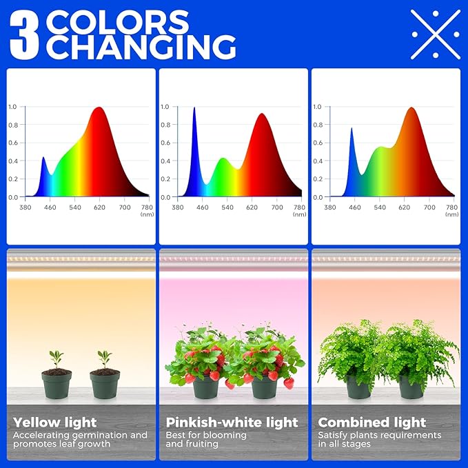 Barrina CX2 Plant Stand with Grow Lights - Image 7