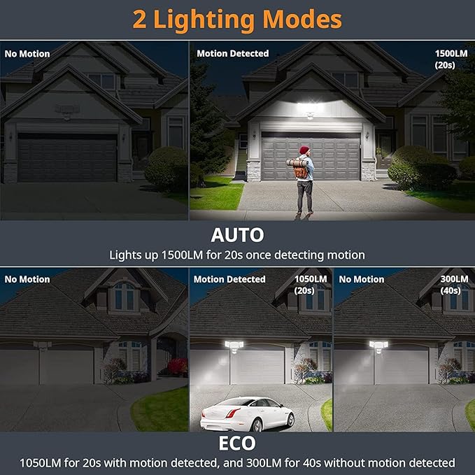LEPOWER Battery Powered LED Flood Light Outdoor, 1500LM Motion Sensor Security - Image 5