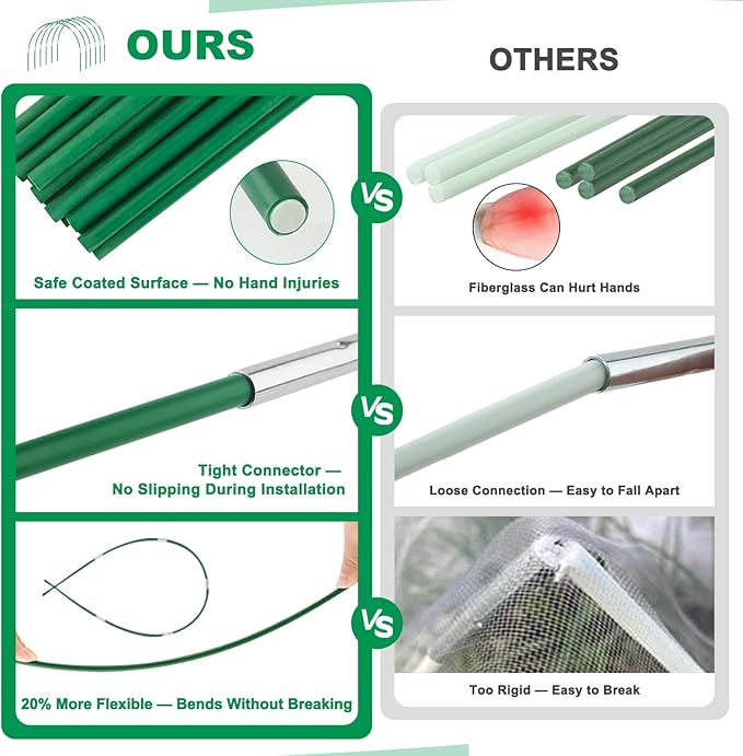 Greenhouse Hoops Grow Tunnel, 10 Sets of 8FT Long Garden Hoops - Image 4