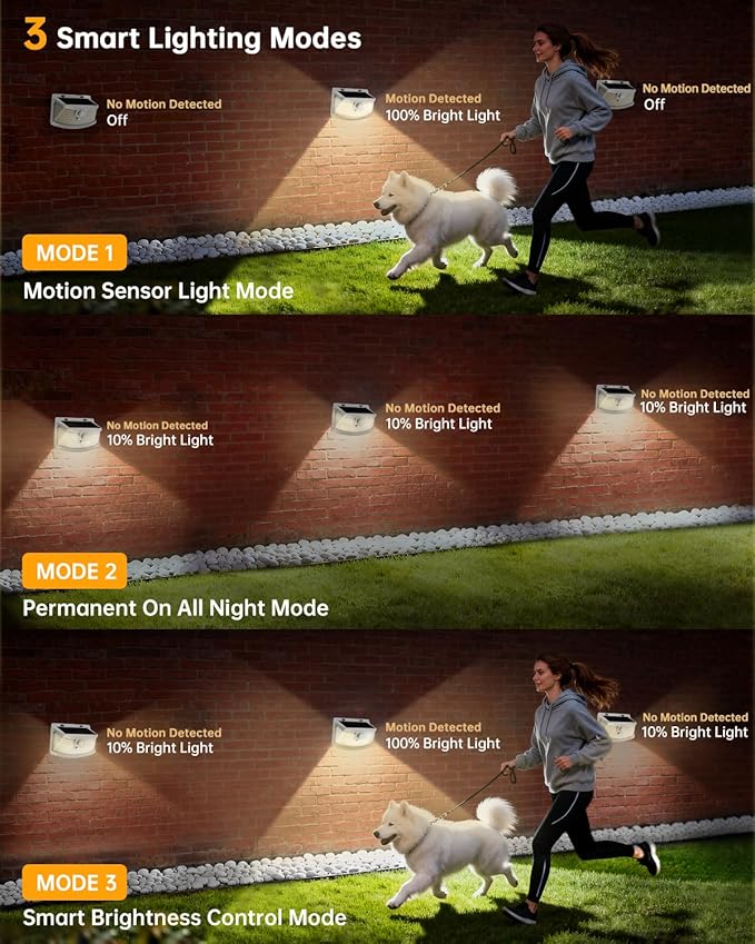 Aootek New Solar Motion Sensor Lights 120 LEDs - Image 3