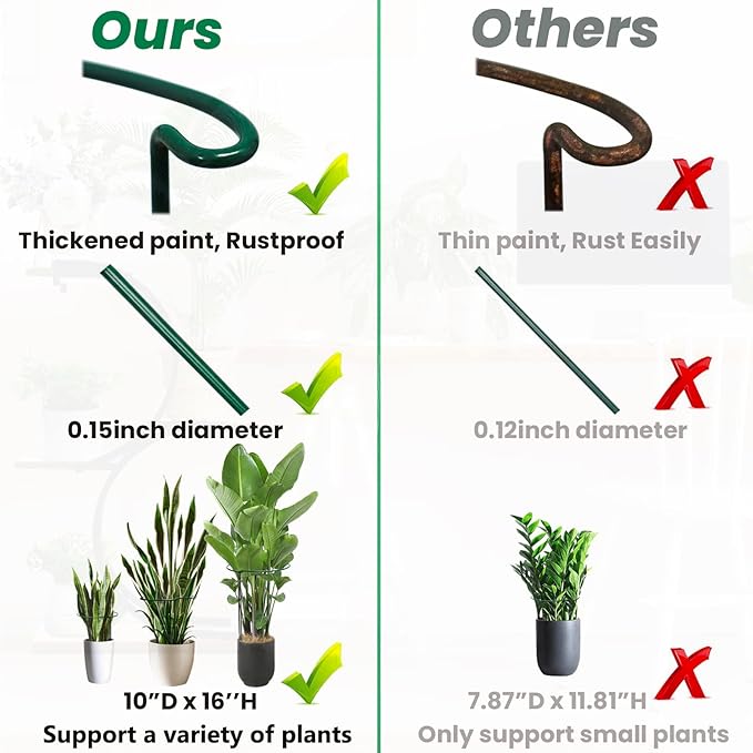 6-Pack Snake Plant Support Stakes, Half-Round Peony Cages and Supports - Image 6