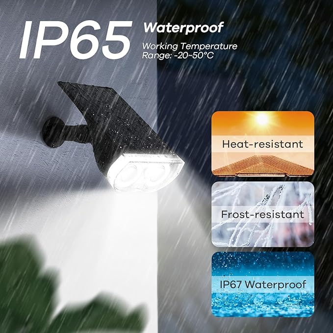 Linkind Solar Lights Outdoor Waterproof IP65, StarRay Dusk-to-Dawn Outdoor - Image 4