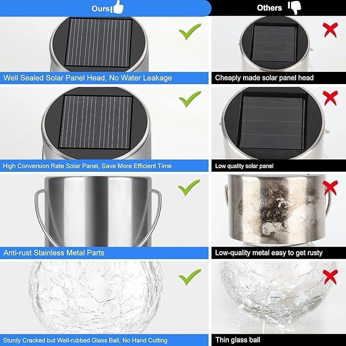 12Pack Outdoor Hanging Solar Lights - Image 5